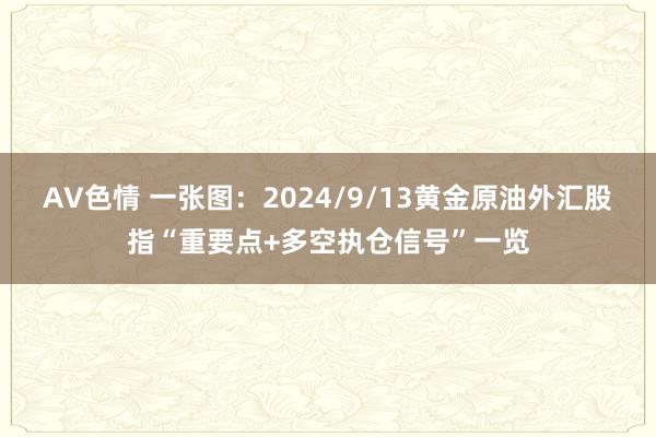 AV色情 一张图：2024/9/13黄金原油外汇股指“重要点+多空执仓信号”一览